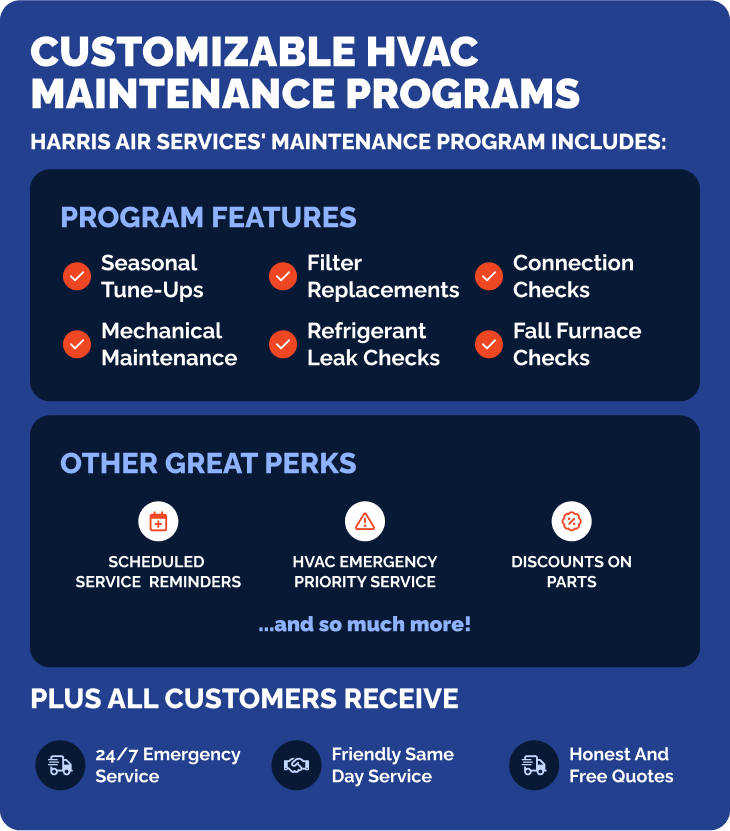 Hvac Maintenance